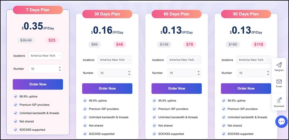 Static Residential Proxy Plan of ABCProxy