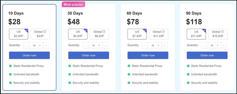 Static Residential Proxy Plans