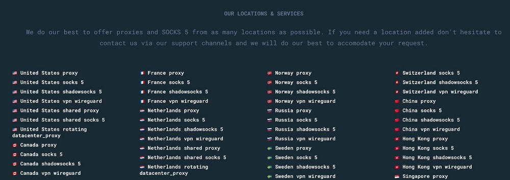 Anonymous-proxies Location and Service