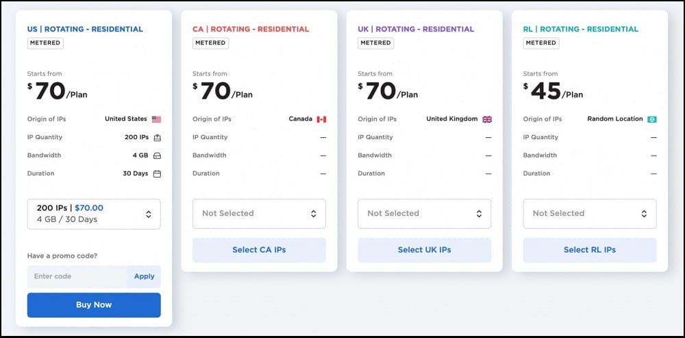 Metered Residential Proxies with Live Proxies