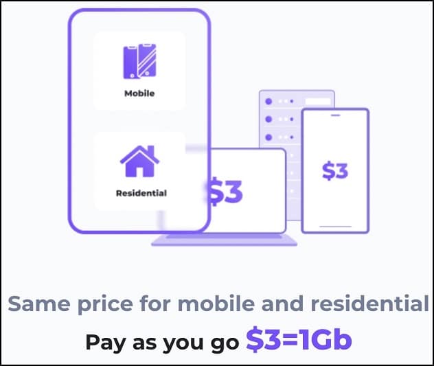 Asocks Mobile and Residential Proxy Price