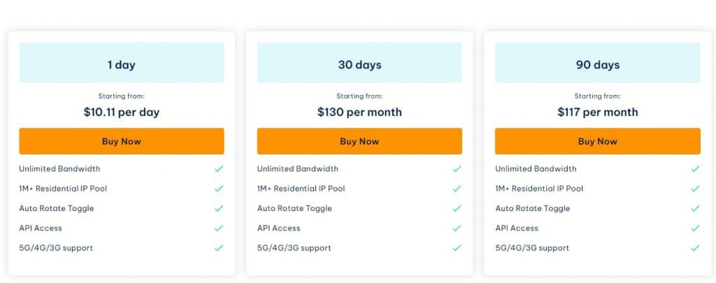 IPRoyal Mobile Proxies Price