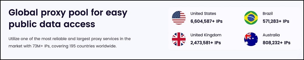 911proxy 位置