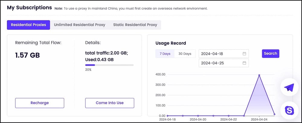 访问 911proxy 官方网站