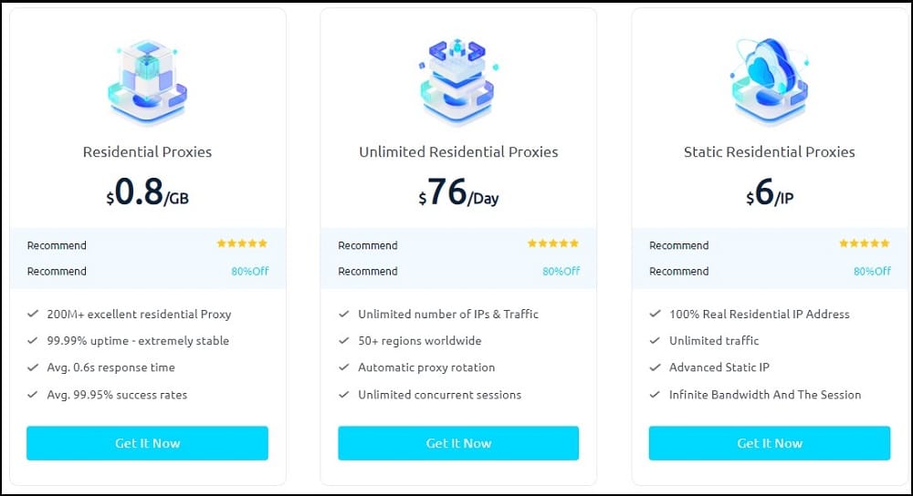 Lumiproxy Pricing plan